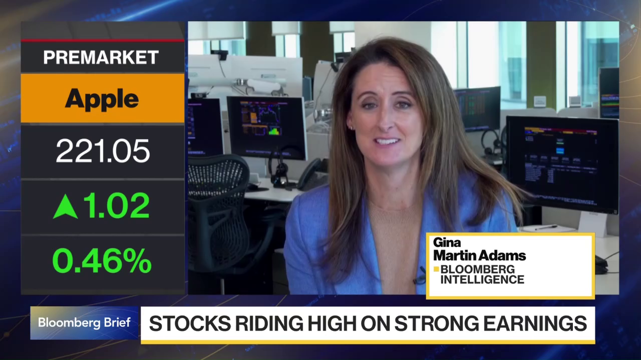 Watch Bloomberg TV Europe